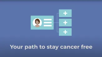 Your path to stay cancer free with our clinical genomics program at AdventHealth Orlando.