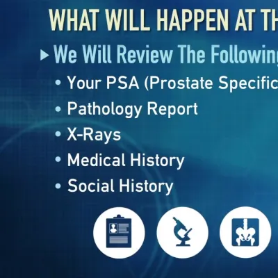 What To Expect At My First Appointment | Global Robotics Institute | AdventHealth